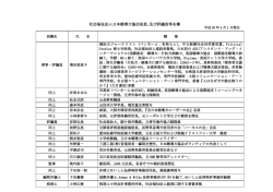 役員・評議員など名簿 - 日本聴導犬協会