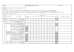 「施工プロセス」のチェックリスト - 呉市上下水道局