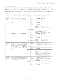 企業集団の状況 - NHKニッパツ