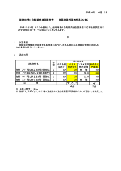 姫路球場内自動販売機設置業者 機器設置料提案結果（公表） ア、ウ、エ