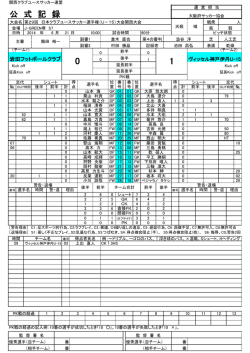 公式記録 - 関西クラブユースサッカー連盟