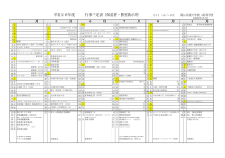 4 月 5 月 6 月 7 月 8 月 9 月 - 岡山白陵中学校・岡山白陵高等学校
