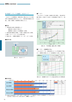 高速アンギュラ玉軸受 HSEタイプ - NTN