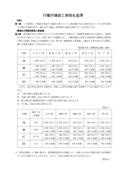 行橋市建設工事指名基準