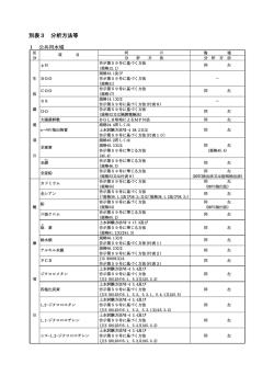 分析方法等（PDF：123KB）