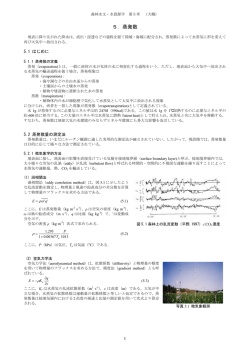 5．蒸発散