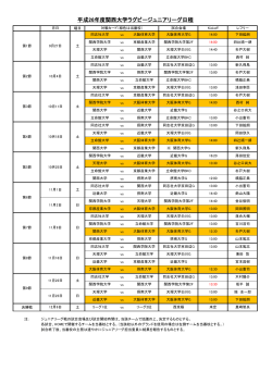 平成26年度 関西大学ラグビージュニアリーグ日程表PDF - 大阪体育大学