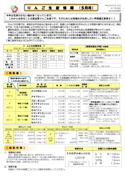 り ん ご 生 産 情 報 （5月号） - JAつがる弘前