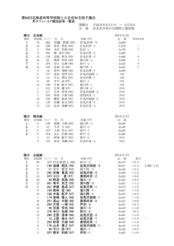 フィールド