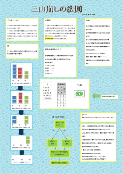 三山くずしの法則
