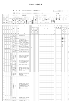 資料1－16（養老牛地区S04－Yo－3柱状図） - 地震調査研究推進本部