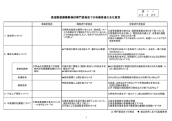 柔道整復療養費検討専門委員会での各側委員の主な意見
