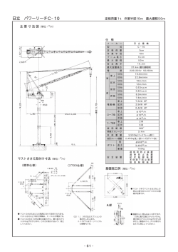 日立 パワーローチ C-10