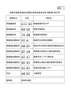 資料1 委員名簿(PDF/8KB) - 鈴鹿市