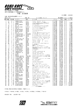 90分耐久ﾚｰｽ 予選 正式 - 岡山国際サーキット