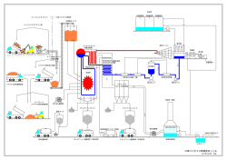 川崎バイオマス発電所のしくみ - Jimdo