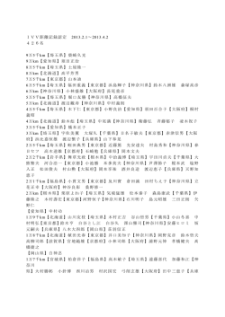 IVV距離記録認定 2013.2.1&sim;2013.4.2 426名 9万5千km【埼玉県