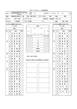 詳細 - 山梨県ラグビーフットボール協会
