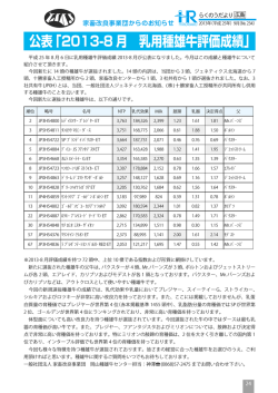 公表「2013-8 月 乳用種雄牛評価成績」