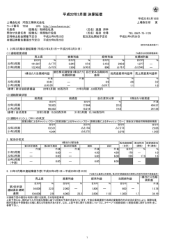 平成22年3月期 決算短信 - 河西工業
