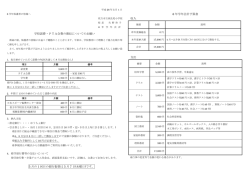 学校諸費・PTA会費の徴収についてのお願い 5 月の 1 回目の  - 枚方市