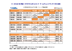 大会結果へ
