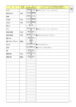 中ぶた 納豆の容器 納豆の容器 中仕切 流し台 ナタ ごみ  - 鷹栖町