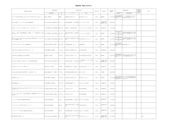 調達情報一覧表（H25年2月） - 東京大学