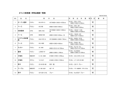 （平成25年2月20日）（PDF：102KB）