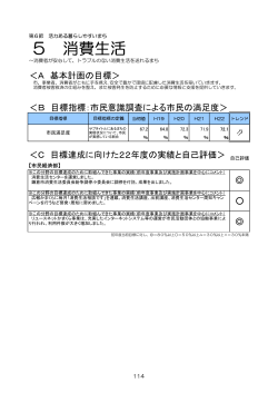 消費生活（PDF：189KB） - 鎌倉市