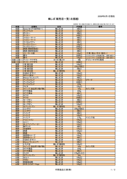 梅しば 販売店一覧（北信越)