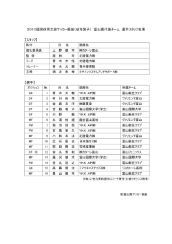 派遣選手スタッフ名簿 - 富山県サッカー協会
