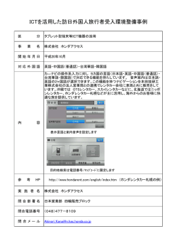 （株）ホンダアクセス