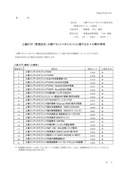 上場ETF （管理会社：日興アセットマネジメント）に関する日々の開示事項