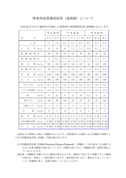 博多湾底質調査結果（速報値）について - 福岡市