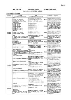 様式3 年度 三木総合防災公園 平成 24 管理運営評価シート - 兵庫県