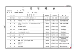 製造工程（PDF：73KB）