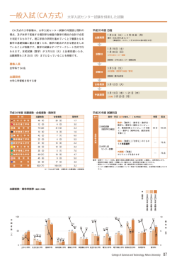 一般入学試験CA方式 - 日本大学理工学部