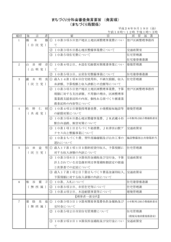 （まちづくり 1日目）(PDF形式, 95.81KB)