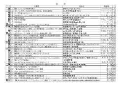 『分野別活動団体リスト』（PDF形式）150KB