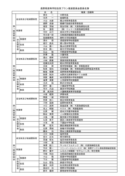 長野県高等学校改革プラン推進委員会委員名簿