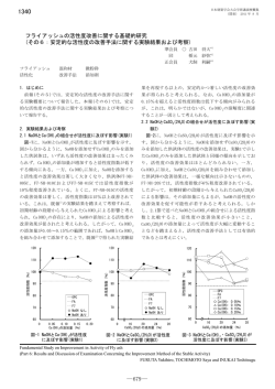 フライアッシュの活性度改善に関する基礎的研究 - 岐阜工業高等専門学校
