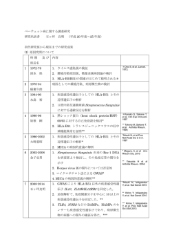 ベーチェット病 研究成果