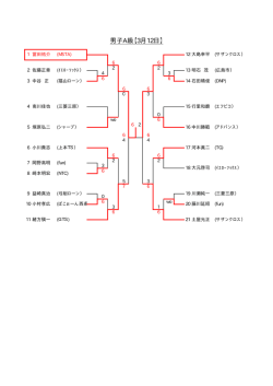 大会結果（PDF形式） - 三原市テニス協会