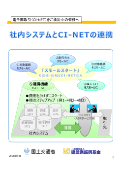 電子商取引（CI-NET）をご検討中の皆様へ 1 ⑤連携機能 社内システム