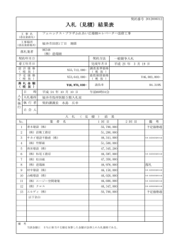 フェニックス・プラザふれあい広場側エレベーター改修工事 - 福井市