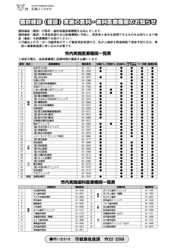 p25-p28.pdf(2.04MBytes) - 吉野川市