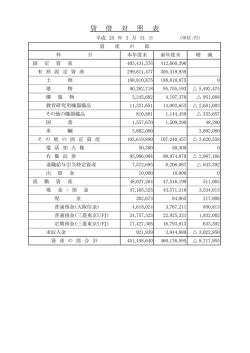 貸借対照表