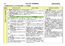 平成 24年度 学校評価報告書 - 三重県学校ネットワーク