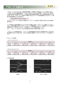 アモビーズ の選び方